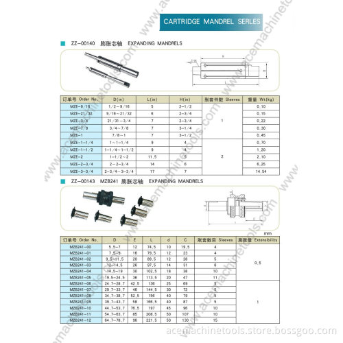 Cartridge Mandrel Serles Expanding Mandrels